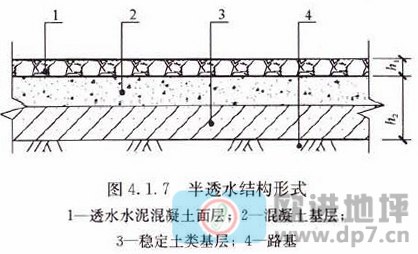 透水混凝土地坪-歐進建材www.hongruart.net